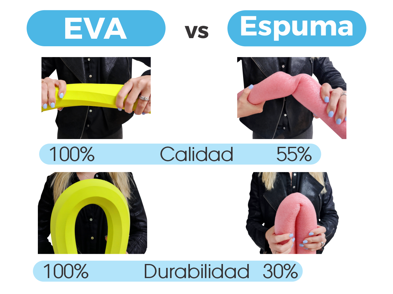 Popote y Conector Para Aprender a Nadar